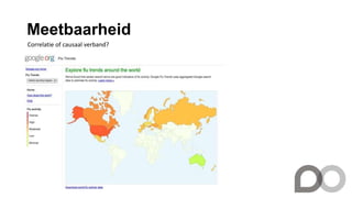 Meetbaarheid
Correlatie of causaal verband?
 