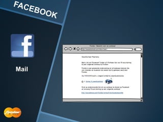 Hier: Mock-
        up email!
Mail
 