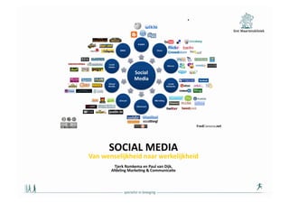 SOCIAL	
  MEDIA	
  
Van	
  wenselijkheid	
  naar	
  werkelijkheid	
  
           Tjerk	
  Romkema	
  en	
  Paul	
  van	
  Dijk,	
  	
  
         Afdeling	
  MarkeBng	
  &	
  CommunicaBe	
  
 