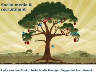 Social media & recruitment Lydia van den Brink - Social Media Manager Capgemini Recruitment 