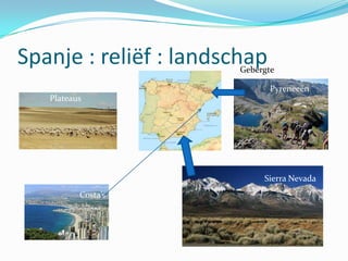 Spanje : reliëf : landschap
                        Gebergte

                               Pyreneeën
   Plateaus




                             Sierra Nevada
          Costa’s
 