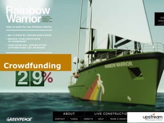 Page 26Participatie in het digitale tijdperkGreenpeace: rainbow WarriorCrowdfunding