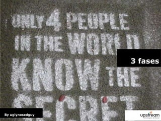 3 fasesBy uglynosedguy