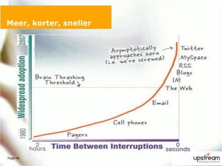 Page 9Meer, korter, sneller