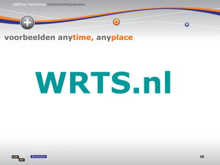 WRTS.nl voorbeelden any time,  any place 