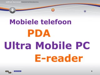 PDA Mobiele telefoon Ultra Mobile PC E-reader 