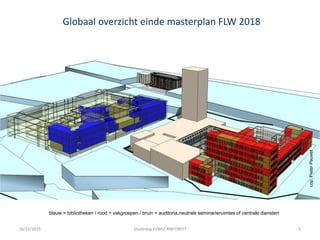 Globaal overzicht einde masterplan FLW 2018
blauw = bibliotheken / rood = vakgroepen / bruin = auditoria,neutrale seminarieruimtes of centrale diensten
cop.PieterPauwel
26/11/2015 Studiedag VVBAD #INFOBEET 4
 