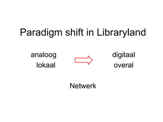 Paradigm shift in Libraryland

  analoog             digitaal
   lokaal             overal

            Netwerk
 