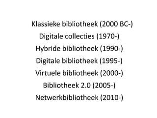 Klassieke bibliotheek (2000 BC-)
  Digitale collecties (1970-)
 Hybride bibliotheek (1990-)
 Digitale bibliotheek (1995-)
 Virtuele bibliotheek (2000-)
   Bibliotheek 2.0 (2005-)
 Netwerkbibliotheek (2010-)
 