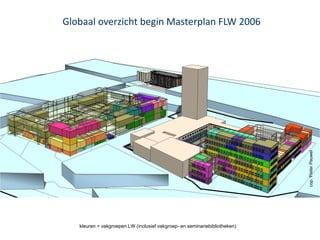 Globaal overzicht begin Masterplan FLW 2006
kleuren = vakgroepen LW (inclusief vakgroep- en seminariebibliotheken)
cop.Pie...