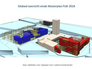 Globaal overzicht einde Masterplan FLW 2018
blauw = bibliotheken / rood = vakgroepen / bruin = auditoria of centrale diens...