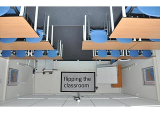 flipping the
classroom
 