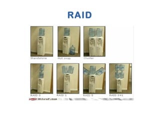 Wees voorzichtig met RAID
● RAID is GEEN BACKUP !
● Zorg dat je defecte disks zo snel mogelijk
vervangt en rebuild !
● Zor...