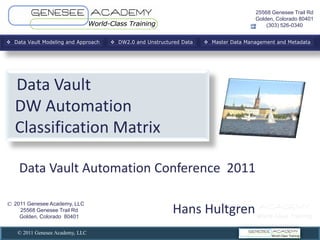 25568 Genesee Trail Rd
                                                                                              Golden, Colorado 80401
                                                                                                  (303) 526-0340


 Data  Vault  Modeling  and  Approach     DW2.0  and  Unstructured  Data     Master  Data  Management  and  Metadata  




    Data  Vault    
   DW  Automation  
   Classification  Matrix  

      Data  Vault  Automation  Conference    2011  
                       
©2011 Genesee Academy, LLC
                          
   25568 Genesee Trail Rd
   Golden, Colorado 80401
                                 Hans  Hultgren  
                                                      
  © 2011 Genesee Academy, LLC
 