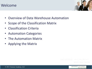 Welcome  


       Overview  of  Data  Warehouse  Automation  
       Scope  of  the  Classification  Matrix  
       Classification  Criteria  
       Automation  Categories    
       The  Automation  Matrix  
       Applying  the  Matrix  
    




  © 2011 Genesee Academy, LLC
 