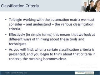 Classification  Criteria  


       To  begin  working  with  the  automation  matrix  we  must  
       consider     and  understand     the  various  classification  
       criteria.  
       Effectively  (in  simple  terms)  this  means  that  we  look  at  
       different  ways  of  thinking  about  these  tools  and  
       techniques.  
       As  you  will  find,  when  a  certain  classification  criteria  is  
       presented,  and  you  begin  to  think  about  that  criteria  in  
       context,  the  meaning  becomes  clear.    


   © 2011 Genesee Academy, LLC
 