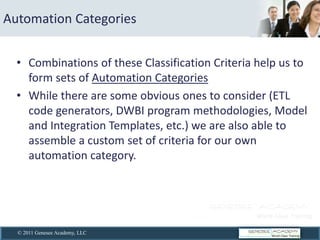 Automation  Categories    


       Combinations  of  these  Classification  Criteria  help  us  to  
       form  sets  of  Automation  Categories    
       While  there  are  some  obvious  ones  to  consider  (ETL  
       code  generators,  DWBI  program  methodologies,  Model  
       and  Integration  Templates,  etc.)  we  are  also  able  to  
       assemble  a  custom  set  of  criteria  for  our  own  
       automation  category.  
    



  © 2011 Genesee Academy, LLC
 