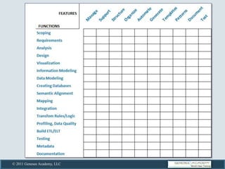    




       © 2011 Genesee Academy, LLC
 