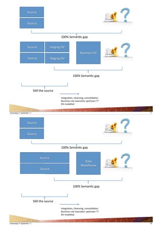 !"#$%&


                   !"#$%&



                                              '6ccd'!&()*+%',)-


                   !"#$%&              !/),4*,'.O
                                                               H#24*&22'.O
                   !"#$%&              !/),4*,'.O




                                                        6ccd'!&()*+%',)-



                           !+<<'/B&'2"#$%&

                                              F*/&,$)+"*J'%<&)*24*,J'%"*2"<48)+"*
                                              H#24*&22'$#<&'&Q&%#+"*'#-2/$&)('``
                                              .O'("8&<<&8'


woensdag 21 september 11                                                            17




                   !"#$%&


                   !"#$%&



                                              '6ccd'!&()*+%',)-


                   !"#$%& !"#$%& !/),4*,'.O
                                                             H#24*&
                                                                .)/)'
                                                              G)$&B"#2&
                   !"#$%& !"#$%& !/),4*,'.O                  22'.O

                                                        6ccd'!&()*+%',)-



                           !+<<'/B&'2"#$%&

                                              F*/&,$)+"*J'%<&)*24*,J'%"*2"<48)+"*
                                              H#24*&22'$#<&'&Q&%#+"*'#-2/$&)('``
                                              .O'("8&<<&8'


woensdag 21 september 11                                                            18
 