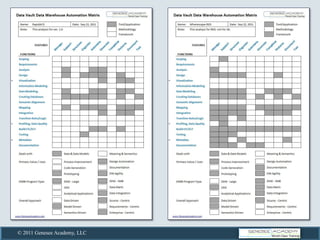    




       © 2011 Genesee Academy, LLC
 