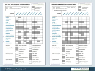    




       © 2011 Genesee Academy, LLC
 