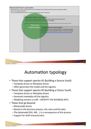 W&/)("8&<'8$43&*')#/"()+"*
        9 W"8&<2':-$"%&22J'$#<&2')*8'8)/)='8&/&$(4*&'/B&'(&/)8)/)J'/B&'(&/)8)/)'8&/&$(4*&2'/B&')#/"()+"*')$+1)%/2
        9 I4('42'/"'T&'6ccd'8&%<)$)+3&
        9 F/'%)*'*"/'T&',&*&$)/&8')<<J'2-&%4Z%'/)4<"$&8'(&/)8)/)'C4<<'$&()4*'*&%&22)$S


                                   W&/)8)/)'8$43&*')#/"()+"*
                                   9'F*-#/2e'!"#$%&'("8&<:2=J'/)$,&/'("8&<J'Y&(-<)/&'.&24,*J'a)(4*,'%"*3&*+"*2
                                   9'I83)*%&8'4*-#/2e'a"$()<4E)+"*'-$&1&$&*%&2J'b*/"<",4&2

                                   Y)V&*'1$"('.)*';4*2/&8/L2'T<",'-"2/e'Bf-eXX8)*<4*2/&8/@%"(X8)/)3)#</%)/X%"8&9,&*&$)+"*91"$98)/)93)#</9*"/9)29&)2S9)29S"#9/B4*VX

                                                .)/)'O)#</'
                                             4(-<&(&*/)+"*2 Y&(-<)/&'8$43&*')#/"()+"*
                                                                             9 F*'/B&'("2/'T)24%'1"$(2g'8"%#(&*/)+"*''9'8&2%$4T4*,')'-)f&$*
                                                                             9 W"$&')83)*%&8g',&*&$)+*,'hW;'%"8&'1"$'5*8',&*@'7Y;'/""<4*,
                                                                             9 OT'9'Bf-eXXCCC@,$#*82)/E<4%B94/@*<XT49/""<29/&(-<)/"$@B/(<




woensdag 21 september 11                                                                                                                                             19




                                   I#/"()+"*'/S-"<",S
       • YB"2&'/B)/'2#--"$/'2-&%4&2'i6':T#4<84*,')'!"#$%&'O)#</=
             – Y&(-<)/&'8$43&*'"$'W&/)8)/)'8$43&*
             – b[&*',&*&$)/&2'/B&'("8&<')*8'/B&'<",42+%2
       • YB"2&'/B)/'2#--"$/'2-&%4&2'i5':T#4<84*,')'U<)224%'O)#</=
             – Y&(-<)/&'8$43&*'"$'W&/)8)/)'8$43&*
             – A&*&$)/&':(&/)8)/)'"1='/B&'<",42+%2
             – W"8&<4*,'$&()4*2')'%$)['j'F.7aYFMk'YN7'Hl!Fa7!!'m7k!
       • YB"2&'/B)/',"'T&S"*8'
             – W&/)("8&<'8$43&*
             – H)2&8'"*'/B&'T#24*&22'-$"%&22J'/B&'$#<&2')*8'/B&'8)/)
             – YB&'8)/)("8&<':.OJ'IWJ'@@='42')'%"*2&n#&*%&'"1'/B&'-$"%&22
             – !#--"$/'1"$'I;W'%B)$)%/&$42+%2



woensdag 21 september 11                                                                                                                                             20
 