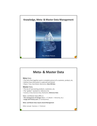 !"#$%&'(&) *&+, - *,.+&/ 0,+, *,",(&1&"+




                                The Whole Picture




                 *&+, - *,.+&/ 0,+,
*&+, !"#"
• $%& '"(#) #%"# #*+&#%&, -"./# " (*0-1&#& -.(#2,& *' " (2)#*0&,3 -,*42(#3 &#(5
• !&'./&) %*6 ./'*,0"#.*/ .) ("-#2,&4 "/4 )#*,&4
• 789&(#3 $ 8*:3 !"#" ;*4&13 <8)#,"(#.*/3 0,+, 23 0,+,

*,.+&/ !"#"
• $%& 1.)# *' ,&"1 &:.)#./+ -,*42(#)3 (2)#*0&,)3 &#(5
• $%& =+*14&/> )#"/4",4 *, ,&'&,&/(& 1.)#
• ?/)#"/(&3 < 8*:3 @2)./&)) A&B)3 C&"1.)"#.*/3 4&5&/&"6& 0,+,

;&#" "/4 ;")#&, !"#" 4.''&, ./
• 78& 6#".&9:&"6&. #5 68,"(&. D;&#" E ?$3 ;")#&, E F.&,",(%B3 &#(5G
• ;.,(& ,"' </=1,/> :.&/. D?$ "/4 @2)./&))G

*&+, ,"' *,.+&/ 0,+, /&9:=/& .8,/&' *,",(&1&"+

7#%&, (*/(&-#H @2)./&)) I E $&(%/.("1
 