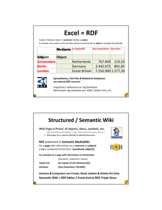 EF8"+ G BC@
Subject, Predicate, Object: A predicate modifies a subject.
A predicate must contain a verb and other sentence elements like an object to complete the predicate


                     .&"5)8#*" 9$ '#()*#+,-
                     !"#$%&" '#()*#+,-                               ./(%+#*)/0 :#$ 1&"#
                                                                     :#$ ./(%+#*)/0 1&"#


;%<="8*
')*2      ,<="8*
          3#+%"
14$*"&5#4                                 !"#$"%&'()*                      +,+-./0 120344
6"&+)0                                    5"%6'(7                        4-//1-,+8 .023.8
7/05/0                                    5%"'# 9%:#':(                  +-88,-0;; 2-8++34;
                 ;(&"#5$>""*$? @+#* @)+"$ A B"+#*)/0#+ C#*#<#$"$
                 #&" !"#$%"& BC@ $/%&8"$D

                 <6=>%#'(# :* ')$"%"(?" #> @'A B#'()'%)*
                 C"&& D(>E( #'A *#'()'%)* '%"F GHIG3 JKL&:( M>%"3 "#?-




            ;*&%8*%&"5 O ;"4#0*)8 H)I)
H)I) .#J" )$K.&/F2L /- /<="8*$? )5"#$? $24</+$? "*8M
     –   NO<3 N(:P>%6 O"*>K%?" <)"(#:P:"% Q NOR3 N(:P>%6 O"*>K%?" R>?'#>% S$##=FTT---U
         H)I) (#J"$ #&" # 0#*%&#+ NB9ONB7 */ )5"0*)-2 B"$/%&8"$-


BC@ *#'#"6"(# :( ;"4#0*)8 !"5)#H)I)F
H( ' (#J" E:#$ :(P>%6'#:>( >( ' &"$/%&8" S' $%<="8*P
' #'A :* ?>(#':(") >P #$" P>%6F VV(&"5)8#*"QQ/<="8*RR

@/& "F#4(+" /0 # (#J" S)*> )0-/&4#*)/0 /0 14$*"&5#4Q
                       VV*"6'(#:?W*#'#"6"(#FFX'&K"YY
T2("5 7)0I             UU9$ '#()*#+ /-QQ*>" V"*>"&+#05$RR
1**&)<%*"              UU>#$ ./(%+#*)/0QQWXYMYYYRR

:%4#0$ A '/4(%*"&$ 8#0 '&"#*"? B"#5? N(5#*" A C"+"*" *>" C#*#
;"4#0*)8 H)I) G BC@ E5)*/& O @&/0* E05 */ BC@ T&)(+" ;*/&"
 