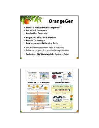 !"#$%&'&$
• (&)# * (#+)&" ,#)# (#$#%&-&$)
• ,#)# .#/0) '&$&"#)1"
• 233045#)41$ '&$&"#)1"
• 6"#%-#)457 899&5)4:& * ;0&<4=0&
• 6"1:&$ >&5?$101%@
• A1B C$:&+)-&$) * D/$$4$% E1+)+
• !"#$%&' ())"*+&#$), )- .&, / .&(0$,*
• 1,0&,(* ())"*+&#$), 2$#0$, #0* )+3&,$4&#$),
• >&5?$45#0F D,; ,#)# (1G&0 H I/+4$&++ D/0&+
 