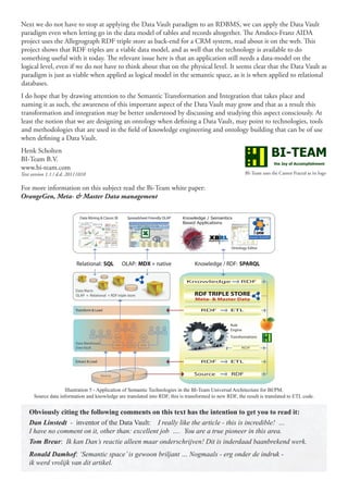 Next we do not have to stop at applying the Data Vault paradigm to an RDBMS, we can apply the Data Vault
paradigm even when letting go in the data model of tables and records altogether. e Amdocs-Franz AIDA
project uses the Allegrograph RDF triple store as back-end for a CRM system, read about it on the web. is
project shows that RDF triples are a viable data model, and as well that the technology is available to do
something useful with it today. e relevant issue here is that an application still needs a data-model on the
logical level, even if we do not have to think about that on the physical level. It seems clear that the Data Vault as
paradigm is just as viable when applied as logical model in the semantic space, as it is when applied to relational
databases.
I do hope that by drawing attention to the Semantic Transformation and Integration that takes place and
naming it as such, the awareness of this important aspect of the Data Vault may grow and that as a result this
transformation and integration may be better understood by discussing and studying this aspect consciously. At
least the notion that we are designing an ontology when de ning a Data Vault, may point to technologies, tools
and methodologies that are used in the eld of knowledge engineering and ontology building that can be of use
when de ning a Data Vault.
Henk Scholten
BI-Team B.V.
www.bi-team.com
Text version 1.1 / d.d. 20111010                                                                                                    BI-Team uses the Cantor Fractal as its logo


For more information on this subject read the Bi-Team white paper:
OrangeGen, Meta- & Master Data management

                             Data Mining & Classic BI                 Spreadsheet Friendly OLAP        Knowledge / Semantics
                                                                                                       Based Applications




                                                                                                                           Ontology Editor



                           Relational: SQL                     OLAP: MDX + native                           Knowledge / RDF: SPARQL

                                                                                                        Knowledge               RDF

                           Data Marts
                           OLAP + Relational + RDF triple store                                             RDF TRIPLE STORE
                                                                                                            Meta- & Master Data

                           Transform & Load                                                                   RDF          ETL


                                                         Sat   Sat      Sat                                                Rule
                                                                                    Sat   Sat    Sat
                                     Sat
                                      a     Sat    Sat
                                                         Hub   Link     Hub
                                                                          b                                                Engine
                                                                                    Hub   Link
                                                                                           i     Hub

                                     Hub
                                      u     Link   Hub
                                                         Sat          Sat     Sat                                          Transformations
                           Data Warehouse                Hub          Link    Hub
                                                                                b
                           Data Vault                                                                                            RDF



                           Extract & Load                                                                     RDF          ETL


                                             Source                                                        Source          RDF
 