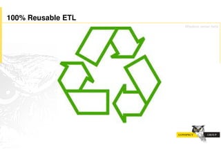 100% Reusable ETL
                    Wisdom never fails
 