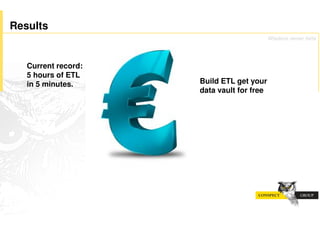 Results
                                           Wisdom never fails




   Current record:
   5 hours of ETL
   in 5 minutes.     Build ETL get your
                     data vault for free
 