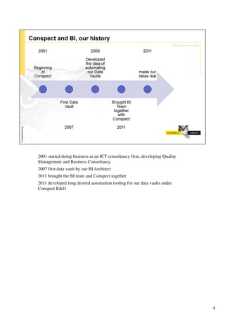 2001 started doing business as an ICT consultancy firm, developing Quality
Management and Business Consultancy.
2007 first data vault by our BI Architect
2011 brought the BI team and Conspect together
2011 developed long desired automation tooling for our data vaults under
Conspect R&D




                                                                             4
 