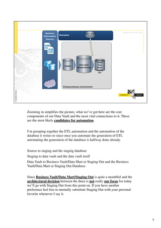 Zooming in simplifies the picture, what we’ve got here are the core
components of our Data Vault and the most vital connections to it. These
are the most likely candidates for automation.


I’m grouping together the ETL automation and the automation of the
database it writes to since once you automate the generation of ETL
automating the generation of the database is halfway done already.


Source to staging and the staging database
Staging to data vault and the data vault itself
Data Vault to Business Vault/Data Mart or Staging Out and the Business
Vault/Data Mart or Staging Out Database.


Since Business Vault/Data Mart/Staging Out is quite a mouthful and the
architectural decision between the three is not really our focus for today
we’ll go with Staging Out from this point on. If you have another
preference feel free to mentally substitute Staging Out with your personal
favorite whenever I say it.




                                                                             7
 