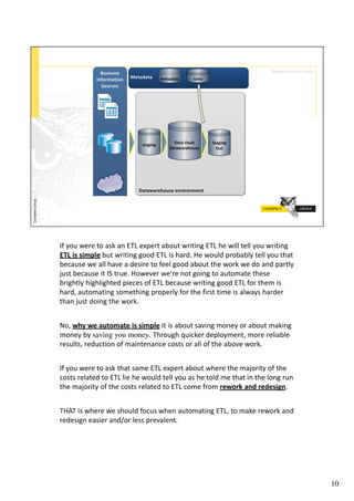 !"#$%&#'()(#*%#+,-#+.#/01#(23()*#+4%&*#')5*5.6#/01#7(#'588#*(88#$%&#')5*5.6#
!"#$%&$&%'()* 4&*#')5*5.6#6%%9#/01#5,#7+)9:#;(#'%&89#3)%4+48$#*(88#$%&#*7+*#
4(<+&,(#'(#+88#7+=(#+#9(,5)(#*%#"((8#6%%9#+4%&*#*7(#'%)-#'(#9%#+.9#3+)*8$#
>&,*#4(<+&,(#5*#!?#*)&(:#;%'(=()#'(@)(#.%*#6%5.6#*%#+&*%A+*(#*7(,(#
4)567*8$#75678567*(9#35(<(,#%"#/01#4(<+&,(#')5*5.6#6%%9#/01#"%)#*7(A#5,#
7+)9B#+&*%A+*5.6#,%A(*75.6#3)%3()8$#"%)#*7(#"5),*#*5A(#5,#+8'+$,#7+)9()#
*7+.#>&,*#9%5.6#*7(#'%)-:


C%B#+,-$+*$./01'.0*$%&$&%'()* 5*#5,#+4%&*#,+=5.6#A%.($#%)#+4%&*#A+-5.6#
A%.($#4$#saving you money:#07)%&67#D&5<-()#9(38%$A(.*B#A%)(#)(85+48(#
)(,&8*,B#)(9&<*5%.#%"#A+5.*(.+.<(#<%,*,#%)#+88#%"#*7(#+4%=(#'%)-:


!"#$%&#'()(#*%#+,-#*7+*#,+A(#/01#(23()*#+4%&*#'7()(#*7(#A+>%)5*$#%"#*7(#
<%,*,#)(8+*(9#*%#/01#85(#7(#'%&89#*(88#$%&#+,#7(#*%89#A(#*7+*#5.#*7(#8%.6#)&.#
*7(#A+>%)5*$#%"#*7(#<%,*,#)(8+*(9#*%#/01#<%A(#")%A#2*+123$.45$2*5*&%64:


0;E0#5,#'7()(#'(#,7%&89#"%<&,#'7(.#+&*%A+*5.6#/01B#*%#A+-(#)('%)-#+.9#
)(9(,56.#(+,5()#+.9F%)#8(,,#3)(=+8(.*:




                                                                                 10
 