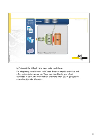 !"#$%&'(()&*#&#+"&,-..-/0'#1&*2,&3*-2%&#(&4"&5*,"&+"6"7
8$5&*&6"9(6#-23&5*2&*#&+"*6#&%(&'"#$%&%""&-.&:"&/*2&";96"%%&#+"&<*'0"&*2,&
"..(6#&-2&#+"&9-/#06"&:"$<"&3(#7&=*'0"&";96"%%",&-2&%->"&*2,&"..(6#&
";96"%%",&-2&/('(67&?+"&5(6"&6",&-#&-%&#+"&5(6"&"..(6#&1(0$6"&3(-23&#(&4"&
";9"2,-23&#(&5*)"&-#&+*99"27




                                                                             11
 