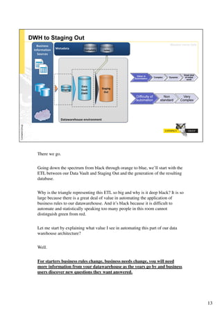 There we go.


Going down the spectrum from black through orange to blue, we’ll start with the
ETL between our Data Vault and Staging Out and the generation of the resulting
database.


Why is the triangle representing this ETL so big and why is it deep black? It is so
large because there is a great deal of value in automating the application of
business rules to our datawarehouse. And it’s black because it is difficult to
automate and statistically speaking too many people in this room cannot
distinguish green from red.


Let me start by explaining what value I see in automating this part of our data
warehouse architecture?


Well.


For starters business rules change, business needs change, you will need
more information from your datawarehouse as the years go by and business
users discover new questions they want answered.




                                                                                      13
 