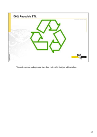 We configure our package once for a data vault. After that just add metadata.




                                                                                17
 