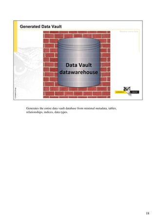 Generates the entire data vault database from minimal metadata, tables,
relationships, indices, data types.




                                                                          18
 