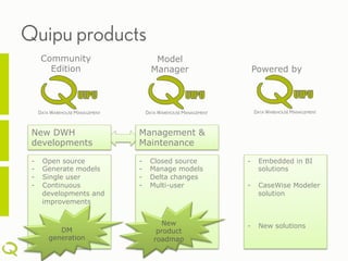 Quipu products
      Community                Model
        Edition               Manager          Powered by




 New DWH                 Management &
 developments            Maintenance

 -    Open source        -    Closed source   -    Embedded in BI
 -    Generate models    -    Manage models        solutions
 -    Single user        -    Delta changes
 -    Continuous         -    Multi-user      -    CaseWise Modeler
      developments and                             solution
      improvements


 -    New: Data mart     -       New
                              New product     -    New solutions
            DM                  product
      generation              roadmap
        generation             roadmap
      assistance
 