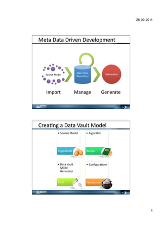 26-09-2011




!"#$%&$#$%&'()"*%&")"+,-."*#%




                            !"#$%&$#$%              &"+()"'$8+"%
  /,0'1"%!,2"+%
                            4"-,5(#,'6%




   3.-,'#%                !$*$7"%               9"*"'$#"%




:'"$;*7%$%&$#$%<$0+#%!,2"+%
           =  /,0'1"%!,2"+%         =  >+7,'(#?.%




           3*7'"2("*#5%             4"1(-"%



           =  &$#$%<$0+#%           =  :,*A70'$;,*5%
              !,2"+%
              9"*"'$#,'%


           @,,+5%                   &"1,'$;,*%




                                                                           4
 