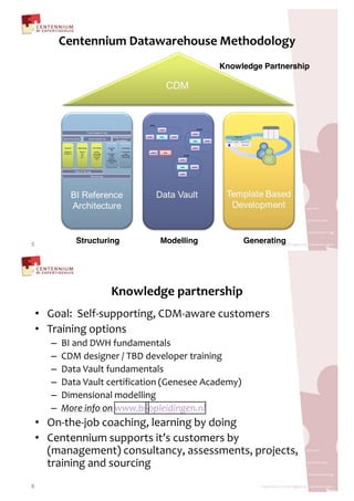 !"#$"##%&'()*$*+*,"-.&/"(0"$-.1.2.34(
                                           Knowledge Partnership




5
         Structuring         Modelling          Generating




                 5#.+2"13"(6*,$#",/-%6(
    !"#$%&&'($)*+,--"./0123&456*#7#.(&8,+/"9(.+&
    :.#01012&"-/0"1+& &
      ;<=&5>?&),1=#9(1/#$+&
      456&=(+021(.&@&:;5&=(A($"-(.&/.#01012& !
      5#/#&B#,$/&),1=#9(1/#$+&&        !
      5#/#&B#,$/&8(./0)08#/0"1&C!(1(+((&D8#=(9EF&   !
      509(1+0"1#$&9"=($$012&
      "#$%!&'(#!#'!)))*+&,#-.%&/&'0%'*'.!
    G1*/H(*I"J&8"#8H0123&$(#.1012&JE&="012!
    4(1/(110,9&+,--"./+& &8,+/"9(.+&JE&&
    C9#1#2(9(1/F&8"1+,$/#18E3&#++(++9(1/+3&-."I(8/+3&
    /.#01012=&+",.8012&
6
 