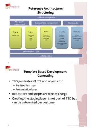 !"#"$"%&"'($&)*+"&+,$"-''
                          .+$,&+,$*%/'




7




                0"1234+"'546"7'8"9"3:21"%+-'
                         ;"%"$4+*%/'
                                 '
        !"#$%&'&()*&+$),,$-!.$)'/$012&3*+$40($
          5&%6+*()*60'$,)7&($
          8(&+&'*)*60'$,)7&($
        5&90+6*0(7$)'/$+3(69*+$)(&$4(&&$04$3:)(%&$
        ;(&)*6'%$*:&$+*)%6'%$,)7&($6+$'0*$9)(*$04$!"#$1<*$
        3)'$1&$)<*0=)*&/$9&($3<+*0=&($
    $




8
 