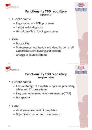 -3D,



                                                                J4K,   GHI,   DEF,

                 !"#$%&'#()&%*+,-.+/01'2&%'/*+
                              )'3+%(4)02+567+
     !"#$%&'#()&%*+,,
         -./&0%1(%&'#,'2,()),345,61'$.00.0,
         7#0&/8%,&#,9(%(,)'/&0%&$0,
         :&0%'1&$,61'2&).,'2,)'(9&#/,61'$.00.0,
         ,
     ;'()+,
         41($.(<&)&%*,,
         =(&#%.#(#$.+,)'$()&0(%&'#,(#9,&9.#%&2&$(%&'#,'2,()),
         9(%(>%1(#0($%&'#0,?@1'#/,(#9,$'11.$%A,
         5&#B(/.,%',0'"1$.,0*0%.C0,

11


                                                                       -3D,



                                                                J4K,   GHI,   DEF,

                 !"#$%&'#()&%*+,-.+/01'2&%'/*+
                            %081)(%0+%(4)02+
     !"#$%&'#()&%*+,,
         G.#%1(),0%'1(/.,'2,%.C6)(%.,0$1&6%0,2'1,/.#.1(%&#/,
         %(<).0,(#9,345,61'$.9"1.0,
         3(0*,61'C'%&'#,%','%8.1,.#L&1'#C.#%0,?M4KDA,
         41(#06(1(#%,
     ,
     ;'()+,,
         N.10&'#,C(#(/.C.#%,'2,%.C6)(%.0,
         M<O.$%,?1.PA$1.(%&'#,(#9,C(&#%.#(#$.,



12
 