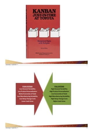 woensdag 21 september 11   5




woensdag 21 september 11   6
 