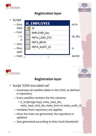 G7B!



                                                          @EF!   ./0!   BCD!


                     !"#$%&'(&$)*+,(-"'+
                                      !
       "#$#%&'#(!&))!*+,!'&,)#(!-$!'*#!./01!&(!2#3-$#2!-$!
       %#45(-'5%6!
       78#%6!*+,!95$'&-$(!'*#!95)+:$(;!!
          !"#$%&!'(&)#*+),-#.(/*0&1!2345*+)-#'+1(56(("5"17-#
          '+1(58&02#+2#'+1(5(9"!15!"#
       <&%-&,)#(!3%5:!%#45(-'5%6!&%#!&44)-#2!
       =$9#!'*#!*+,(!&%#!>#$#%&'#21!'*#!%#45(-'5%6!-(!
       +42&'#2!
       ?+,(!>#$#%&'#2!&995%2-$>!'5!/&'&!<&+)'!@'&$2&%2(A!


17


                                                                 G7B!



                                                          @EF!   ./0!   BCD!


                     !"#$%&'(&$)*+,(-"'+
     @9%-4'!           '&,#)!     !
       "#$#%&'#(!&))!(&'#))-'#!'&,)#(!-$!'*#!./01!&(!2#3-$#2!
       -$!%#45(-'5%6!
       78#%6!(&'#))-'#!95$'&-$(!'*#!'*#!95)+:$(;!!
           :5!"#$/0&+!32#*+),-#'+1(56(("5"17-#
           '+1(56(("5+!2"5"17-#'+1(58&02#+2#'+1(5(9"!15!"#
       <&%-&,)#(!3%5:!%#45(-'5%6!&%#!&44)-#2!
       =$9#!'*#!*+,(!&%#!>#$#%&'#21!'*#!%#45(-'5%6!-(!
       +42&'#2!
       @&'(!>#$#%&'#2!&995%2-$>!'5!/&'&!<&+)'!@'&$2&%2(A!


18
 