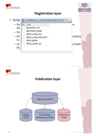 EF@'



                                                              !CD'   123'   @AB'


                          !"#$%&'(&$)*+,(-"'+
     !"#$%&'                                       '
       ()*)#+&),'+--'-$*.',+&)--$&)'&+/-),'$*'&0)'1234'+,'
       5)6$*)5'$*'#)%7,$&7#8'
       9+#$+/-),'6#7:'#)%7,$&7#8'+#)'+%%-$)5'
       ;*")'&0)'-$*.',+&)--$&),'+#)'<)*)#+&)54'&0)'#)%7,$&7#8'
       $,'=%5+&)5'
       >$*.',+&)--$&),'+#)'<)*)#+&)5'+""7#5$*<'&7'2+&+'9+=-&'
       !&+*5+#5,?'




23




                          ./0,$1(&$)*+,(-"'+




                           !"=)%$&)'-+6!>.7+




               8&(#$*#+      2"*&'(,+3(&(+     ./0,$1(&$)*+
                689:7+     4('"5)/%"+62347+      6.;<7+




24
 