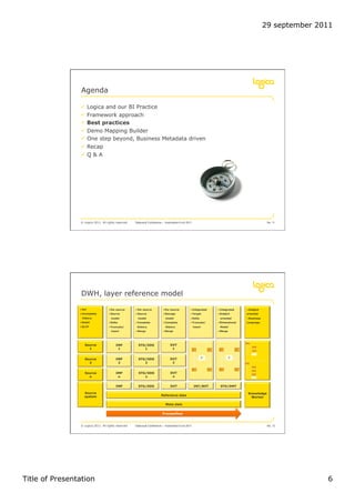29 september 2011




                 Agenda

                !  Logica and our BI Practice
                !  Framework approach
                !  Best practices
                !  Demo Mapping Builder
                !  One step beyond, Business Metadata driven
                !  Recap
                !  Q & A




                © Logica 2011. All rights reserved   Datavault Conference – Automation 6 oct 2011                                                      No. 11




                 DWH, layer reference model

                " 3nf               " Per source     " Per source         " Per source          " Integrated         " Integrated        " Subject
                " incomplete        " Source         " Source             " Storage             " Target             " Subject           oriented
                  history             model            model                model               " Delta               oriented           " Business
                " Detail            " Delta          " Complete           " Complete            " Truncate/          " Dimensional       Language
                " OLTP              " Truncate/       History               History                 insert            Model
                                      insert         " Merge              " Merge                                    " Merge




                    Source               IMP           STG/ODS                  DVT
                      1                   1               1                      1                   D           D     D             D


                    Source               IMP           STG/ODS                  DVT                          F                 F
                      2                   2               2                      2

                                                                                                     D           D      D            D
                     Bron n
                    Source               IMP           STG/ODS                  DVT
                       n                  n               n                      n


                                         IMP           STG/ODS                  DVT                 INT/BVT            STO/DMT

                   Source                                                                                                                 Knowledge
                   system                                                Reference data
                                                                                                                                           Worker

                                                                            Meta data


                                                                          Processflow



                © Logica 2011. All rights reserved   Datavault Conference – Automation 6 oct 2011                                                      No. 12




Title of Presentation                                                                                                                                                6
 