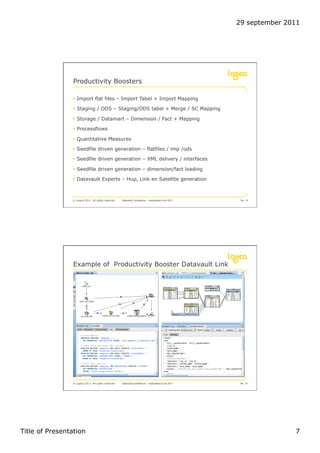 29 september 2011




                 Productivity Boosters

                !  Import flat files – Import Tabel + Import Mapping

                !  Staging / ODS – Staging/ODS tabel + Merge / SC Mapping

                !  Storage / Datamart – Dimension / Fact + Mapping

                !  Processflows

                !  Quantitative Measures

                !  Seedfile driven generation – flatfiles / imp /ods

                !  Seedfile driven generation – XML delivery / interfaces

                !  Seedfile driven generation – dimension/fact loading

                !  Datavault Experts – Hup, Link en Satellite generation



                © Logica 2011. All rights reserved   Datavault Conference – Automation 6 oct 2011    No. 13




                 Example of Productivity Booster Datavault Link




                © Logica 2011. All rights reserved   Datavault Conference – Automation 6 oct 2011    No. 14




Title of Presentation                                                                                              7
 
