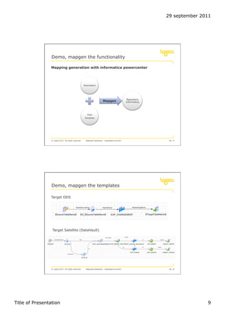 29 september 2011




                 Demo, mapgen the functionality

                Mapping generation with informatica powercenter




                                                     Parameters




                                                                                                      Repository
                                                                           Mapgen                    Informatica




                                                       Visio
                                                     Template




                © Logica 2011. All rights reserved    Datavault Conference – Automation 6 oct 2011                  No. 17




                 Demo, mapgen the templates

                Target ODS




                 Target Satellite (DataVault)




                © Logica 2011. All rights reserved    Datavault Conference – Automation 6 oct 2011                  No. 18




Title of Presentation                                                                                                             9
 